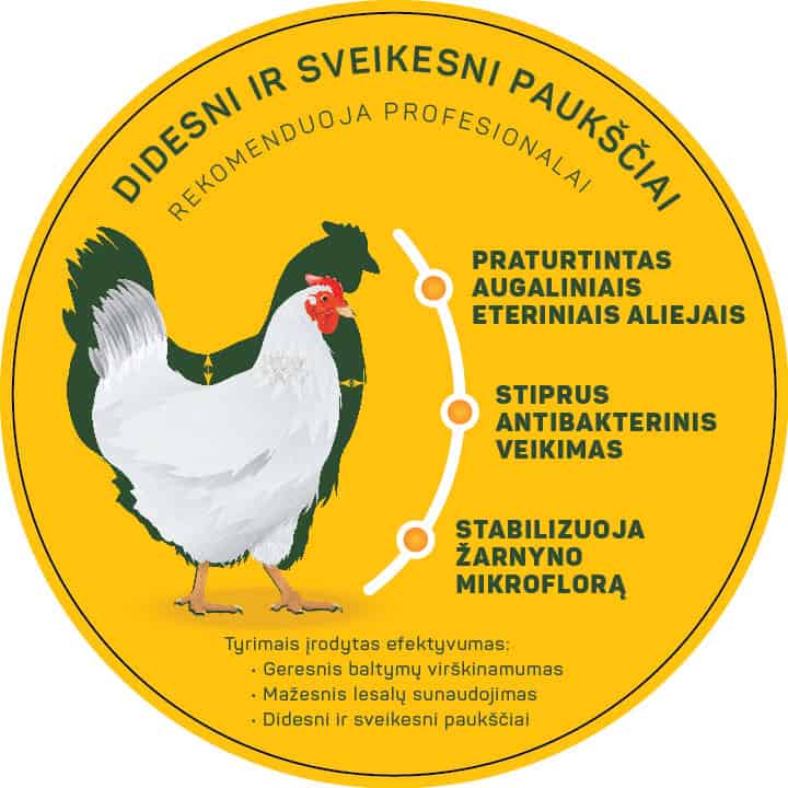 118 mm lipdukas broileriams-20200420